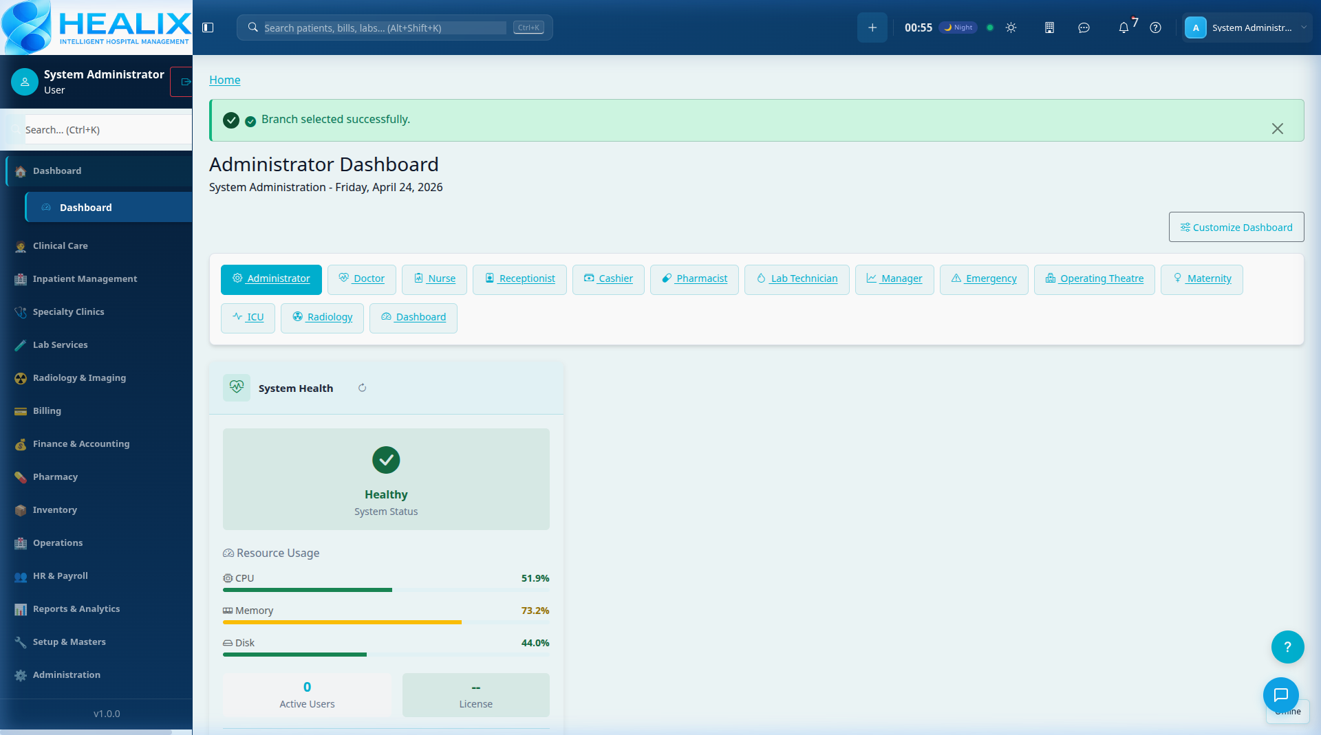 Healix HMIS Dashboard